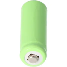 AccuCell Hagenuk Classico 400 mAh 1 St.