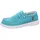 Fusion Slipper türkis, - Türkis - 37