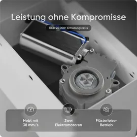 deskspace PRO Plus Höhenverstellbarer Schreibtisch Gestell - Dual-Motor Tischgestell Elektrisches Tischgestell mit Memory Funktion (Weiße)