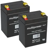Akkuman.de Akkutechnik vom Fachmann Akku 12V 2900 mAh 2 St.