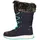 TROLLKIDS Hemsedal Winterstiefel Blau/Mint 32