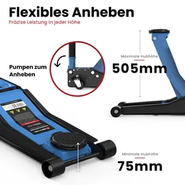 GENTOR Wagenheber Stahl 75–505 mm Hellblau