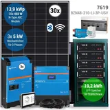 Solaranlage BZN48-210-LI-3P-USV Komplettset mit USV-Funktion, Null-Einspeisung