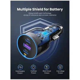 UGREEN 75W 3-Port Fast Car Charg gray