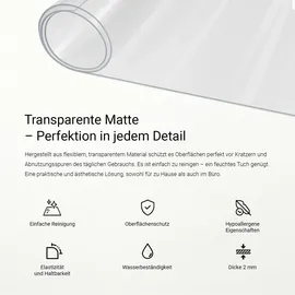 Tulup SCHUTZMATTE 90 x 45 cm – Transparente – Weiches Glas