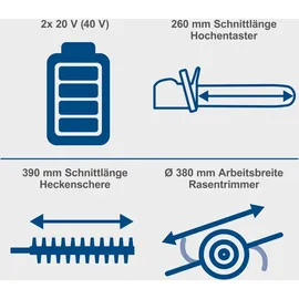 SCHEPPACH Akku-Multifunktionsgerät BC-MFH400-X