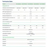 Hoymiles HMS-600-2T Mikro-Wechselrichter 405 W