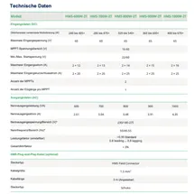 Hoymiles HMS-600-2T Mikro-Wechselrichter 405 W