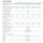 Hoymiles HMS-600-2T Mikro-Wechselrichter 405 W