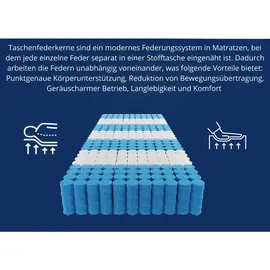 marpur Taschenfederkernmatratze Premium 180 x 200 cm H3