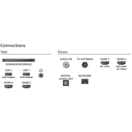 Philips 65OLED950/12 65" OLED950+ 4K Ambilight TV