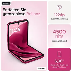 Motorola Razr 60 Ultra 16 GB RAM 512 GB Pantone Cabaret