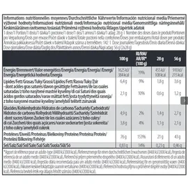 BIOTECH 100% Pure Whey Bourbon Vanille Pulver 4000 g