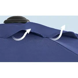 Songmics Doppelsonnenschirm 460 x 270 cm Blau