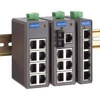 Moxa EtherDeviceTM Switch EDS-208 Unmanaged