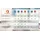 Microsoft Office 2021 Standard Open License, Terminalserver, Volumenlizenz