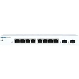 Sophos CS101-8 - 8 Port - EUS Power Adapter
