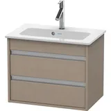 Duravit Ketho Waschtischunterschrank KT645207575