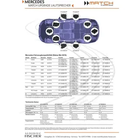 Helix Match UP W8MB-S4 LHD Subwoofer