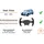 JUST SOUND best choice for caraudio Autoradio Einbaupaket JVC KD-DB922BT passend für Seat Altea + Lenkradfernbedienung Schwarz | Bluetooth Telefonieren Audiostreaming