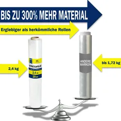 KK Verpackungen 3 Rollen Stretchfolie Palettenfolie Wickelfolie 20 my 500mm x 300m transparent