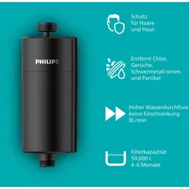 Philips AWP1775BK Inline-Duschfilter Wasserfilter Schwarz