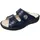 Finn Comfort Sansibar schwarz 37