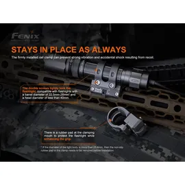 Fenix ALG-16 M-Lok-Halterung