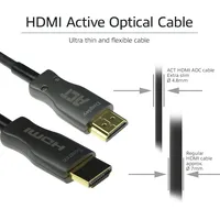 ACT AK3934 HDMI-Kabel 40 m HDMI Typ A (Standard)