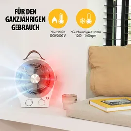 Tristar KA-5140 Heizlüfter KA-5140 15 m2 Weiß