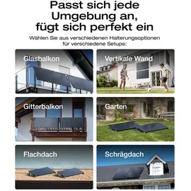 EcoFlow STREAM 800 W Mikro-Wechselrichter