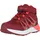 Whistler Besta rot 33