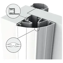 Ellen Fingersch.Finprotect Plus L.1930mm schmal/breit Ku.prof.Rollo silber, Ellen