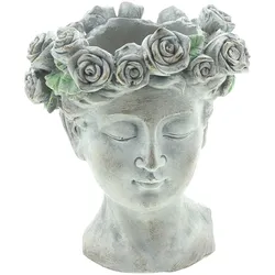 Pflanzer Rosenmädchen Blumenkasten Schale Pflanzkorb Pflanzschale Blumentopf