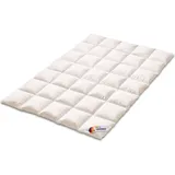 Künsemüller Finesse Bettdecke Sensofill Soft Faser 2cm Innen/Aussensteg, Warm, 155x220 cm