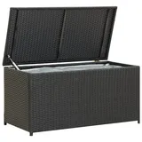 Auflagenbox Poly Rattan Kissenbox Gartenbox Gartentruhe Aufbewahrungsbox Box