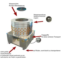 Beeketal Geflügelrupfmaschine Rupfmaschine Nassrupfmaschine für Gänse u. Puten- BRM2250