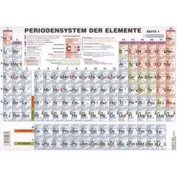 Periodensystem der Elemente Sekundarstufe II (Format A4)