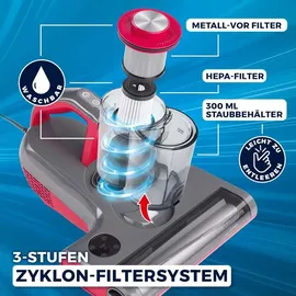 Clean Maxx CLEANmaxx Milbensauger für Matratzen mit UV-C-Licht, Rotation Power | Matratzenreiniger mit HEPA-Filter, entfernt 99,9% Aller Milben | Matratzensauger mit Ultraschall, Hitze & Vibration