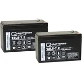 Quality Batteries Ersatzakku für APC Smart-UPS 750/ Pro 900 RBC123/ Markenakku mit VdS