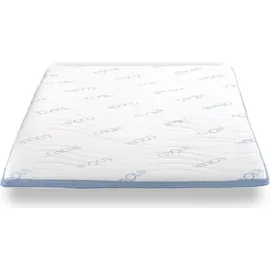 cloudcomfort Cool 180 x 200 cm H2/H3