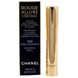 Chanel Rouge Allure L'Extrait Recharge 2 g
