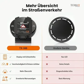 Technaxx Verkehrswarner Secure Drive Pro TX-388