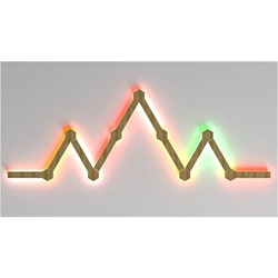 LED Spacelights Line Bar RGBW 9er Set