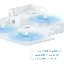 TP-Link Deco X10 AX1500 Mesh-Router 3 St.