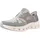 SKECHERS Glide-Step Pro Gray Mesh / Orange Trim 36