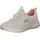 SKECHERS Summits - Diamond Dream beige 43