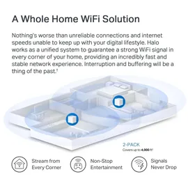 TP-Link Halo H1500X International 1733 Mbit/s Weiß