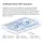 TP-Link Halo H1500X International 1733 Mbit/s Weiß