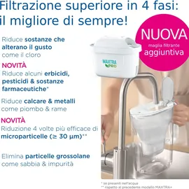Brita Maxtra Pro All-In-1 Kartuschen 6 St.